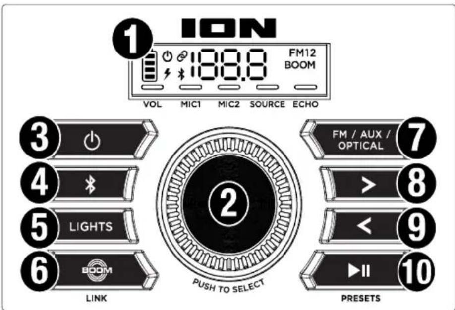 ION Party Rocker Max MK2 - Front Panel - 1