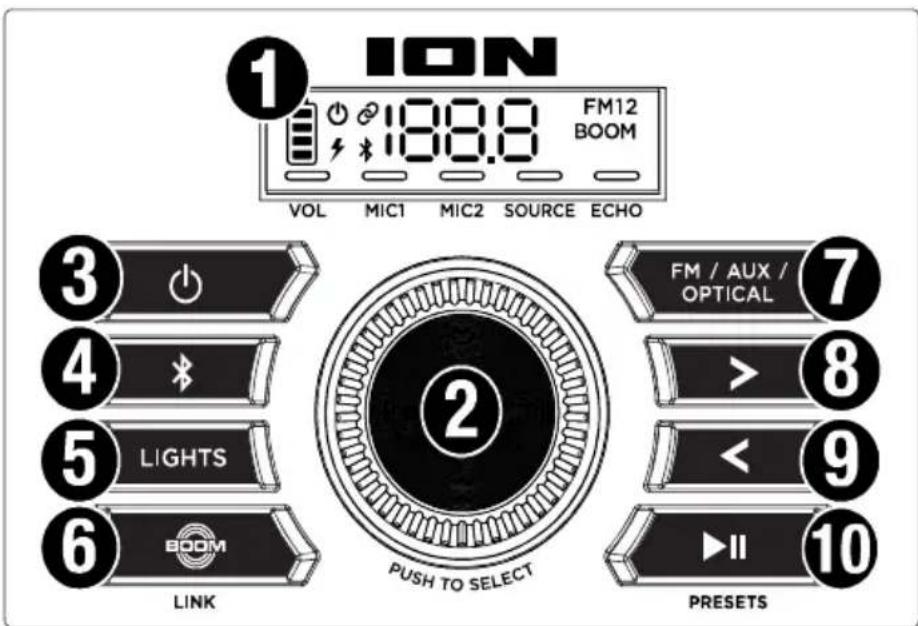 ION Party Rocker Max MK2 - Panel Frontal - 1
