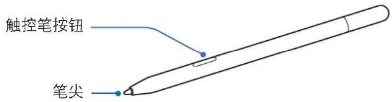 SAMSUNG Galaxy S Pen - 设备布局与功能 - 1