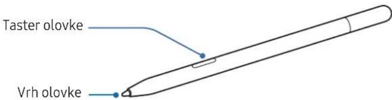 SAMSUNG Galaxy S Pen - Raspored ureðaja i funkcjije - 1