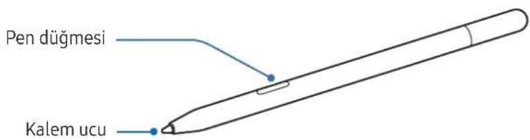 SAMSUNG Galaxy S Pen - Cihaz yerleşimi ve ilevleri - 1