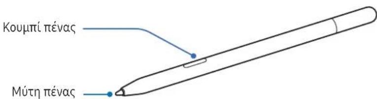 SAMSUNG Galaxy S Pen - Δlataξη kal λειtoupyiες τη συσκεύns - 1