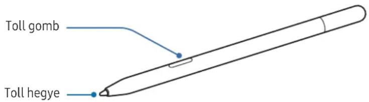 SAMSUNG Galaxy S Pen - A készülék elrendezese és funkciói - 1