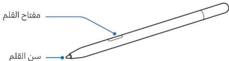 SAMSUNG Galaxy S Pen - dolbgjglbbs - 1