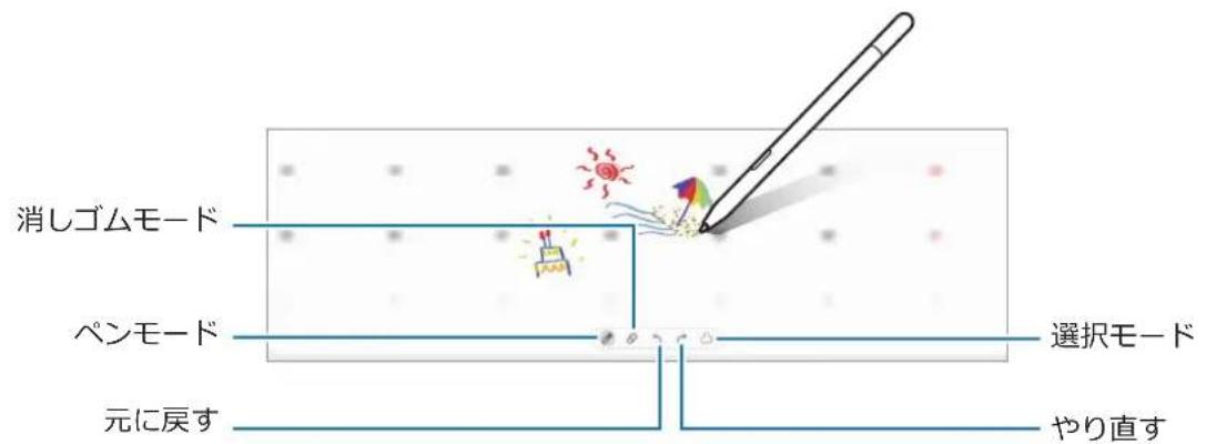 SAMSUNG Galaxy S Pen - 力レntーナ一に書き迅み - 1