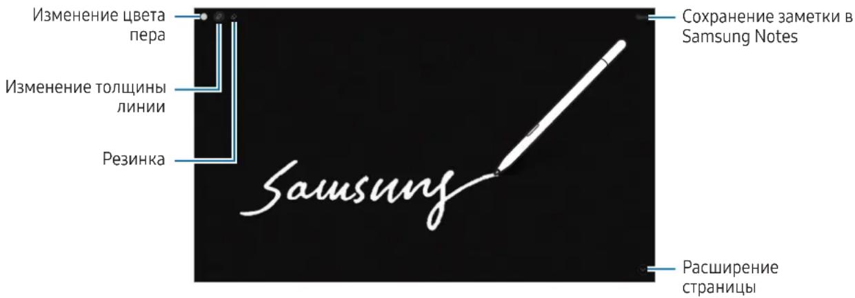 SAMSUNG Galaxy S Pen - HanomnHaHne Ha BbIKI. 3KpaHe - 1