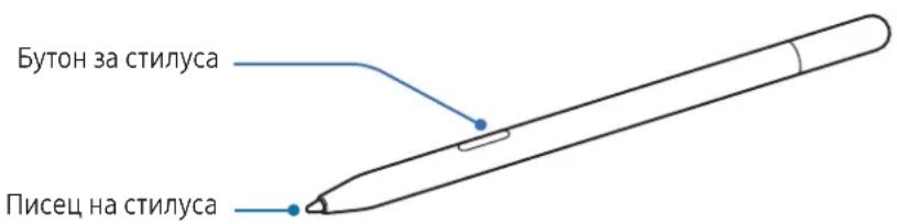 SAMSUNG Galaxy S Pen - OΦopMJIeHne Ha yCTpoIcTBOTO n ΦyHKcIIN - 1