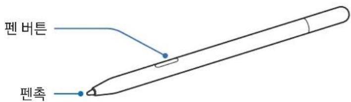 SAMSUNG Galaxy S Pen - 가부본의이름과어울 - 1