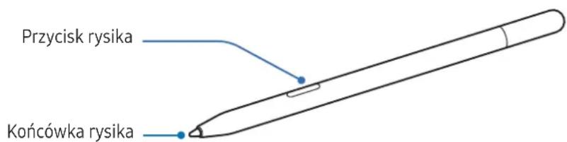 SAMSUNG Galaxy S Pen - Wygliad i funkcje urzadzenia - 1