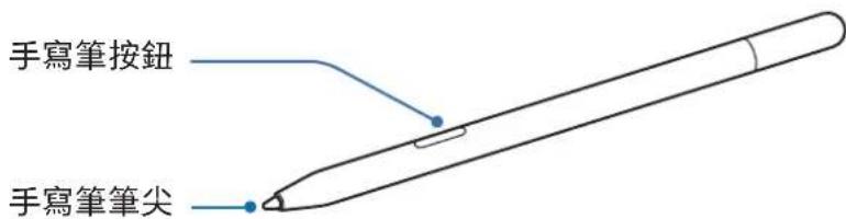 SAMSUNG Galaxy S Pen - 裝置版面配置與功能 - 1