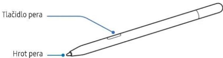 SAMSUNG Galaxy S Pen - Popis a funkcie zariadenia - 1