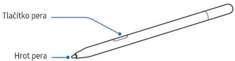 SAMSUNG Galaxy S Pen - Scheme a funkce zařízení - 1