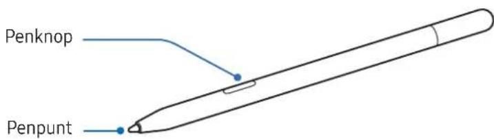 SAMSUNG Galaxy S Pen - Indeling en functies van het apparaat - 1