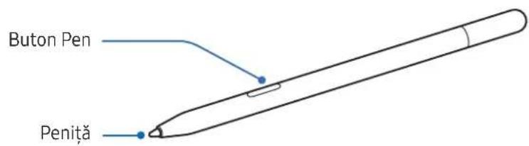 SAMSUNG Galaxy S Pen - Aspectul Şi functiiile dispositivului - 1
