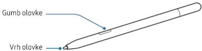SAMSUNG Galaxy S Pen - Prikaz uredejafifunkcije - 1