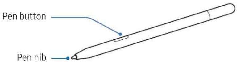 SAMSUNG Galaxy S Pen - Device layout and functions - 1
