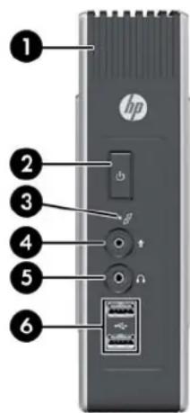 HP t5565 - Éléments du panneau avant - 1