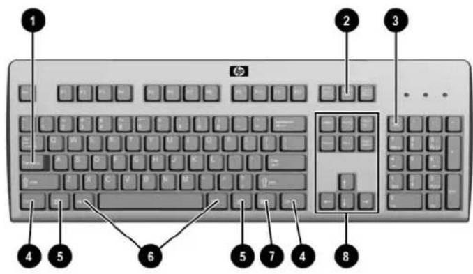 HP st5742 - Utilisation du clavier - 1
