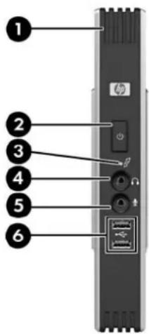HP t5745 - Éléments du panneau avant - 1