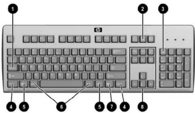 HP t5745 - Utilisation du clavier - 1
