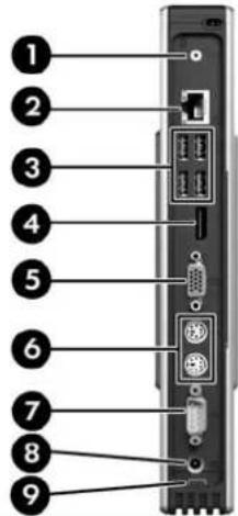 HP st5747 - Éléments du panneau arrière - 1