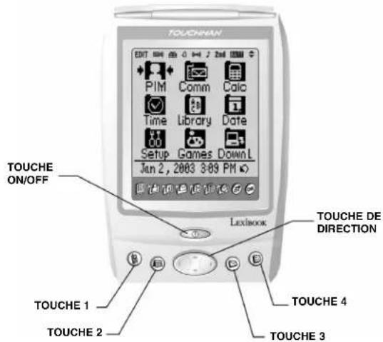 TOUCHHAN EDIT 104 2nd 105 PIM Comm Calc Time Library Date Setup Games Down L Jun 2, 2003 8:09 PM TOUCHE ON/OFF Lexbook TOUCHE DE DIRECTION TOUCHE 1 TOUCHE 2 TOUCHE 3 TOUCHE 4