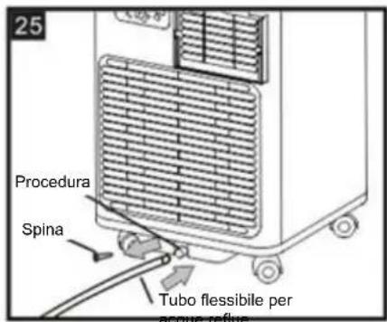 Be Cool BC7KL24FWV2 - Drenaggio continuo (Figura 25): - 2