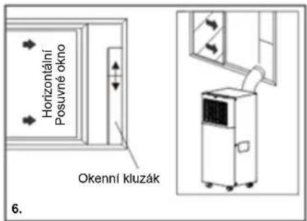 Be Cool BC7KL24FWV2 - Ty nabízejí následující výhody: - 2