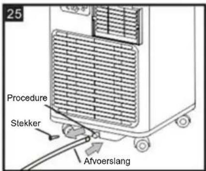 Be Cool BC7KL24FWV2 - Continue drainage (Afbeelding 25): - 2