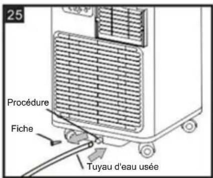 Be Cool BC7KL24FWV2 - Drainage continu (figure 25): - 2