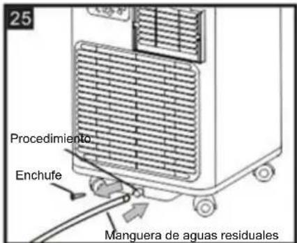 Be Cool BC7KL24FWV2 - Drenaje continuo (Figura 25): - 2
