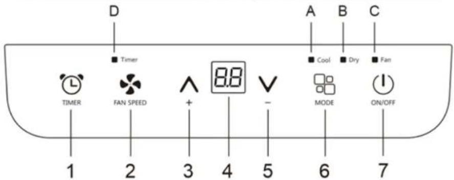 Be Cool BC7KL24FWV2 - INFORMATII IMPORTANTE PRIVIND SIGURANTA, AMPLASAREA ŞI CONECTAREA ELECTRICĂ. - 4