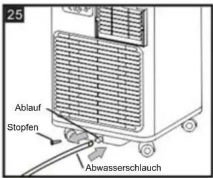 Be Cool BC7KL24FWV2 - Kontinuierliche Entleerung (Abbildung 25): - 2