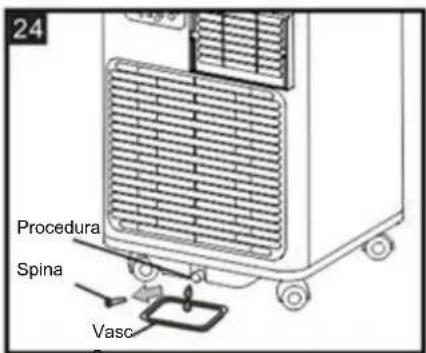 Be Cool BC7KL24FWV2 - Drenaggio continuo (Figura 25): - 1