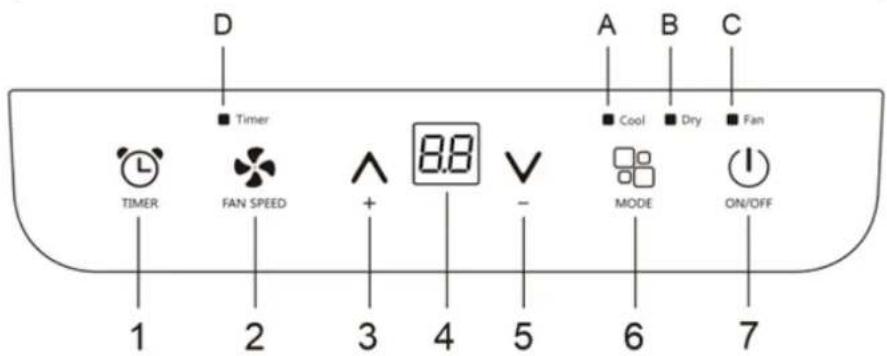 Be Cool BC7KL24FWV2 - BE COOL - 7