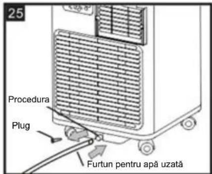 Be Cool BC7KL24FWV2 - Drenaj continuu (figura 25): - 2