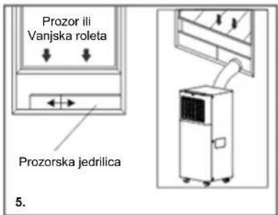Be Cool BC7KL24FWV2 - One nude sljedeće prednosti: - 2
