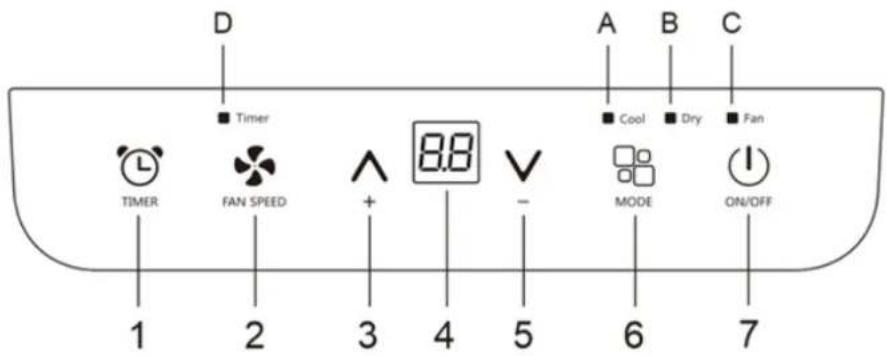 Be Cool BC7KL24FWV2 - BE COOL - 8