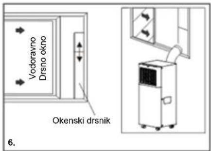 Be Cool BC7KL24FWV2 - POMEMBNE INFORMACIJE O VARNOSTI, LOKACIJI IN ELEKTRIČNEM PRIKLJUČKU. - 6