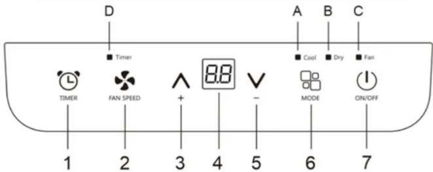 Be Cool BC7KL24FWV2 - Standort - 2