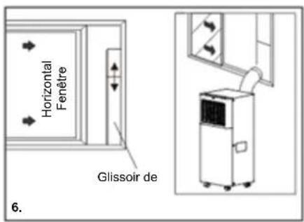 Be Cool BC7KL24FWV2 - Ces derniers offrent les avantages suivants : - 2