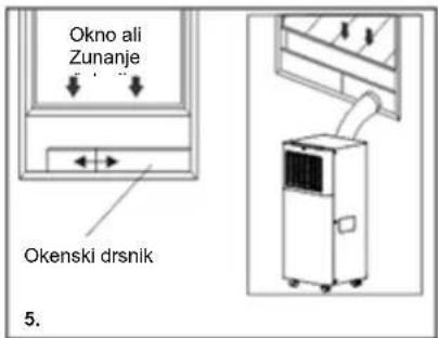 Be Cool BC7KL24FWV2 - POMEMBNE INFORMACIJE O VARNOSTI, LOKACIJI IN ELEKTRIČNEM PRIKLJUČKU. - 5