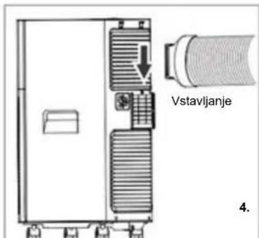 Be Cool BC7KL24FWV2 - POMEMBNE INFORMACIJE O VARNOSTI, LOKACIJI IN ELEKTRIČNEM PRIKLJUČKU. - 3