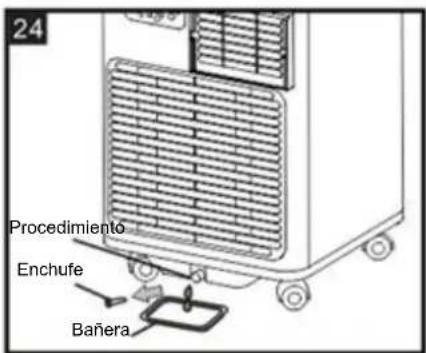Be Cool BC7KL24FWV2 - Drenaje continuo (Figura 25): - 1