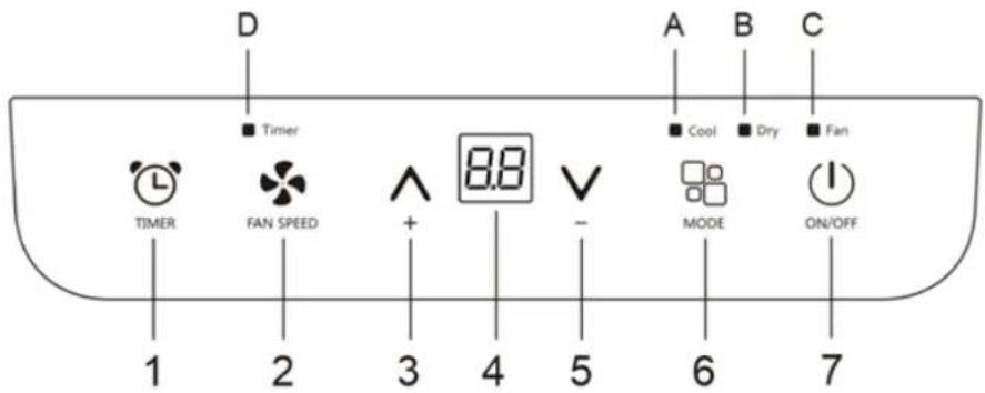 Be Cool BC7KL24FWV2 - Ugradnja prozorskih vodilica - 2