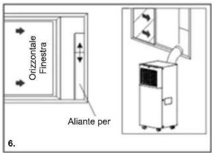 Be Cool BC7KL24FWV2 - IMPORTANTI INFORMAZIONI SULLA SICUREZZA, L'UBICAZIONE E IL COLLEGAMENTO ELETTRICO. - 6