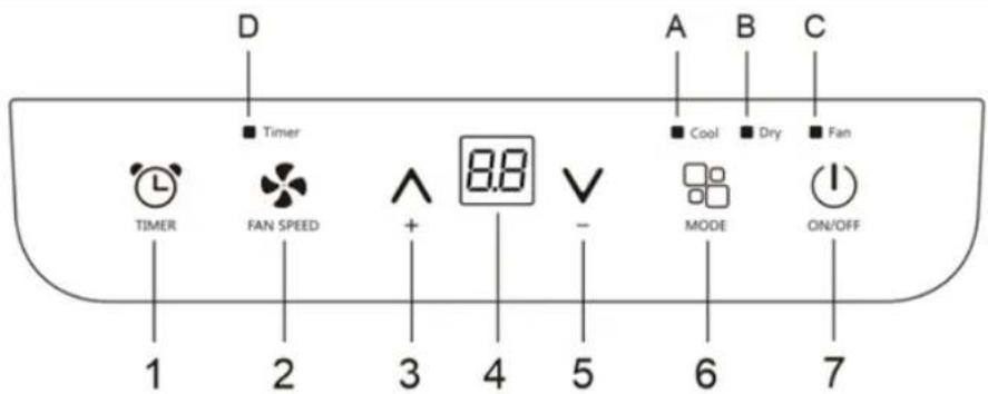 Be Cool BC7KL24FWV2 - BELANGRIJKE INFORMATIE OVER VEILIGHEID, LOCATIE EN ELEKTRISCHE AANSLUITING. - 11
