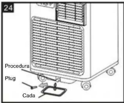 Be Cool BC7KL24FWV2 - Drenaj continuu (figura 25): - 1