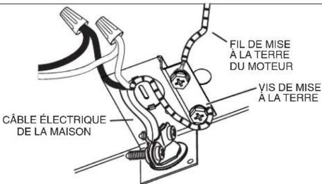 NuTone AHDA136SS - AVERTISSEMENT - 2