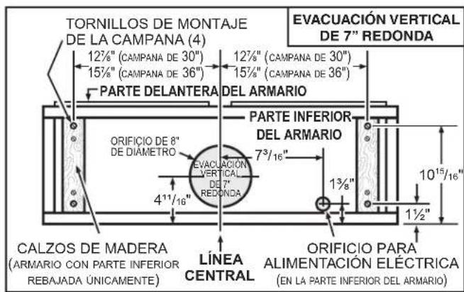 NuTone AHDA136SS - Prepare la ubicación de la campana - 3
